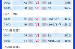 开云体育app-欧洲杯预选赛决赛圈强名单公布的简单介绍