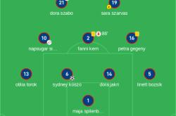 开云官网-包含匈牙利迎战波黑谁将占据上风？的词条